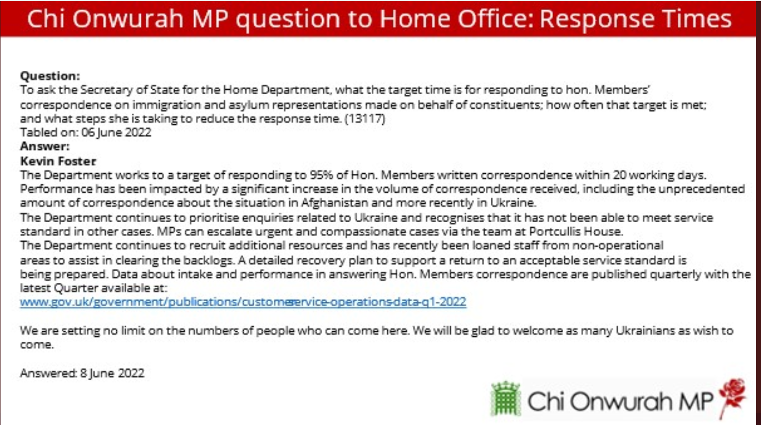 Home Office failing as17,000 emails wait for a response for MP’s constituents.